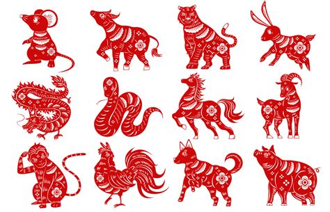 生肖|Chinese Zodiac: 12 Animal Signs, Personality